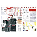 Juego maestro industrial 395 piezas sin gabinete Urrea